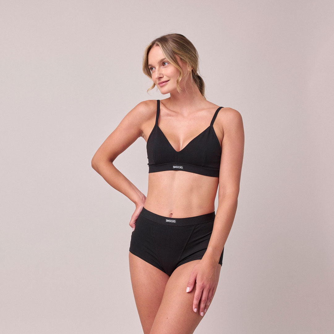 Retro Panties | Schwarz – 2